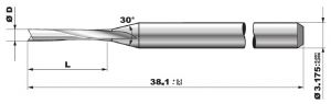 RPEM-RS Series Routers